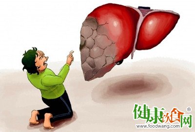 注意!这些小病容易拖成癌