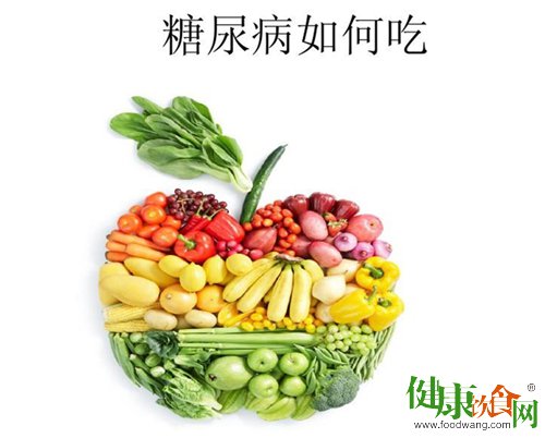 糖尿病“五驾马车”饮食最根本