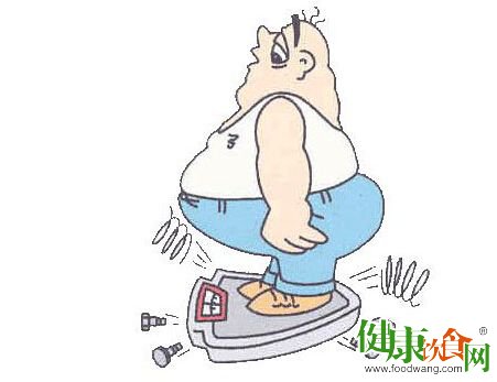 控制体重每天少吃“一两口”
