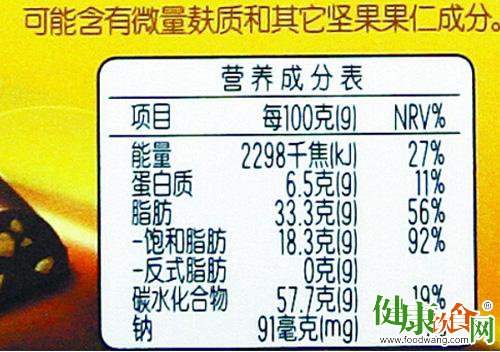揭秘食品标签的健康密码