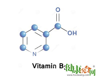 孕妇补充维生素B3能防流产