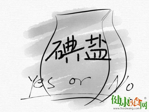 每日科学补碘仍有必要
