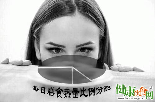 糖友饮食:啥都能吃 点到为止