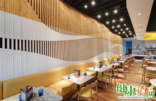 教您如何在茶餐厅里吃得有滋有味又健康